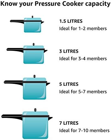 Brentwood Appliances BPC-105 Aluminum Pressure Cooker, 5.5 L, Black