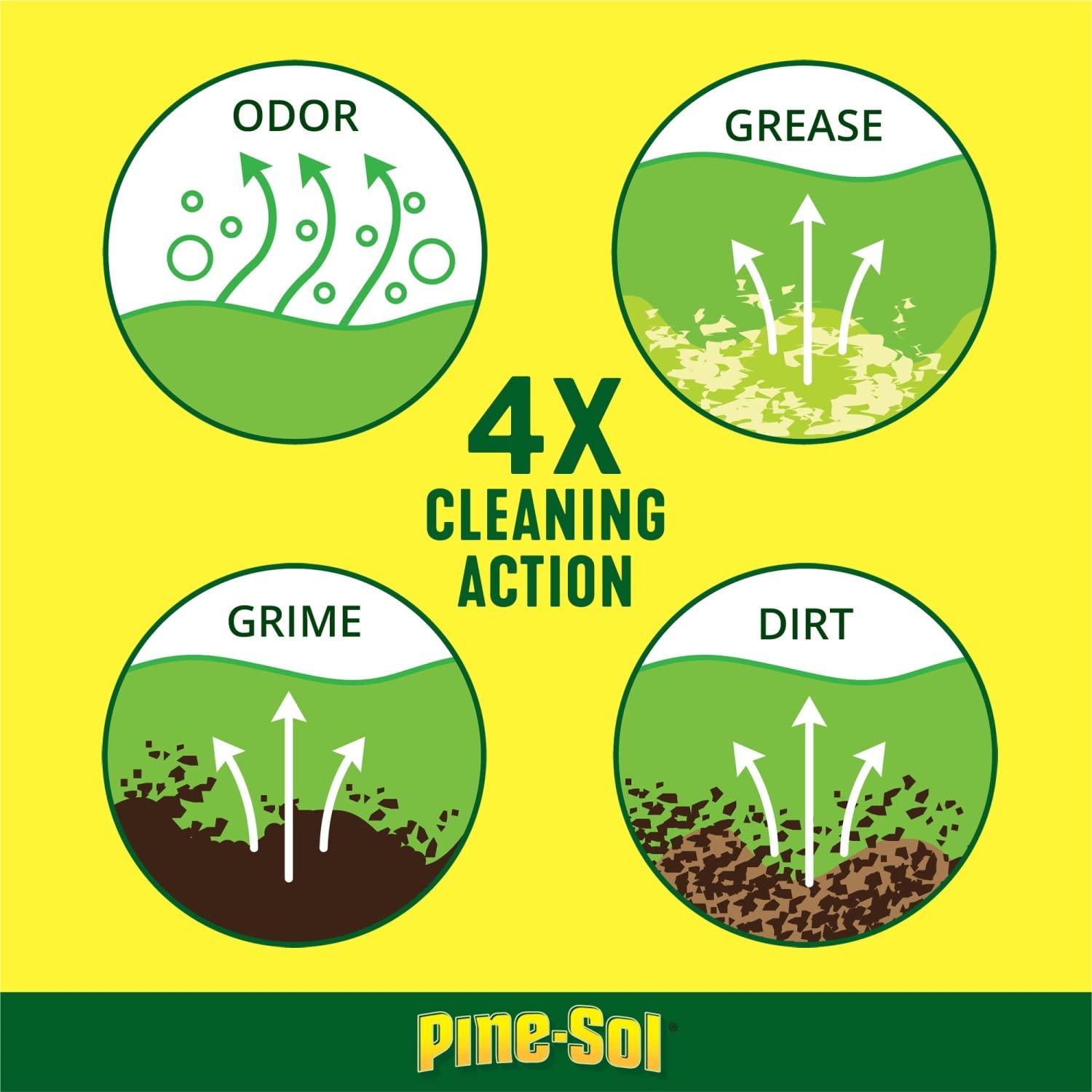 Pine-Sol All Purpose Multi-Surface Cleaner, Original Pine, 60 Ounces Each (Pack of 2) (Package May Vary)